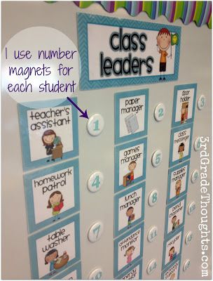 I like the idea of each student having a job instead of just a few Leader In Me Classroom Ideas Display, Classroom Jobs Display Ideas, Job Charts For The Classroom, Class Jobs Display, Class Helpers, Classroom Jobs Board, Pe Classroom, Classroom Jobs Display, Classroom Job Chart