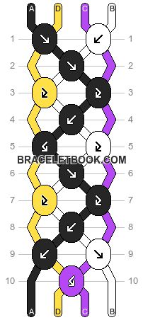 Non Binary Pride, Non Binary, Friendship Bracelet Patterns, Bracelet Patterns, Friendship Bracelet, Zig Zag, Dots, Bracelet, Pattern