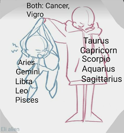 Wich one are you💖 Saggitarius X Gemini, Gemini X Capricorn, Zodiac Signs Fanart, Zodiac Ship Dynamics, Zodiac Ships, Guess My Zodiac Sign, Zodiac Signs Pictures, Gemini And Sagittarius, Zodiac Sign Fashion