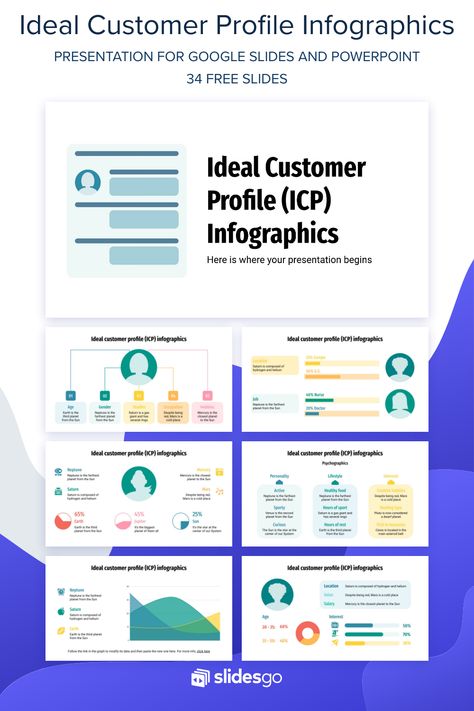 Ideal Customer Profile (ICP) Infographics Customer Profile Template, Ideal Customer Profile, Customer Profile, Client Profile, Engagement Strategies, Target Market, Power Point Template, Ideal Customer, Infographic Marketing