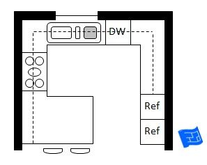 Kitchen 3m X 3m Plan, 3m X 3m Kitchen Layout, Kitchen 3m X 3m, G Shaped Kitchen Layout, U Shaped Kitchen With Peninsula, Kitchen Layout U Shaped, G Shaped Kitchen, Shaped Kitchen, Kitchen Looks