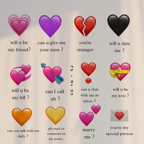 Heart Meanings Emoji, Emoji Chart, Emojis Meanings, Different Emojis, Emoji Quotes, Hand Emoji, Happy Jar, Bff Hands Aesthetic, Emoji For Instagram