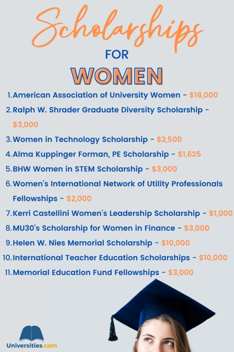 No Essay Scholarships For College, Organization Hacks For School, Scholarships To Apply For As A Junior, Scholarship For College 2023, Scholarships For Left Handed People, Women In Stem Scholarships, Scholarships For Law School, Scholarships For Future Teachers, Scholarships For Class Of 2024