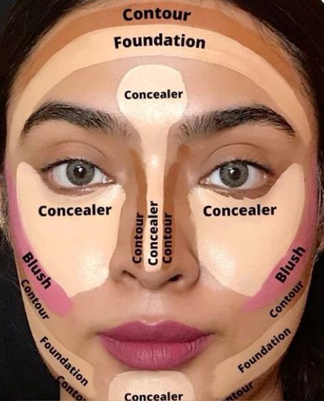 Foundation And Concealer Placement, Concealer Placement Round Face, Conclear Makeup Placement, Concealer Only Makeup Look, Contour Placement, How To Look Like A Model, Concealer Placement, Diy Lip Plumper, Look Like A Model