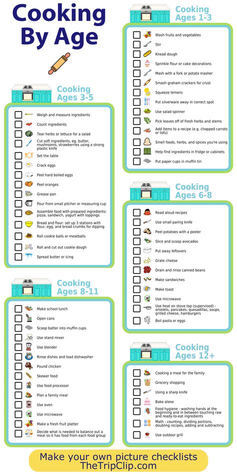 Cooking with your kids is a great way to fill time, bond with your kids, make memories, teach them a critical life skill, and explore math, reading, and science in a practical setting, all while getting dinner on the table! Kids Life Skills Activities, Home Economics For Kids, Skills To Learn In Free Time, Teaching Activities For Kids, Life Skills By Age, Life Skills Activities For Kids, Skills By Age, Life Skills For Kids, Life Skills Kids