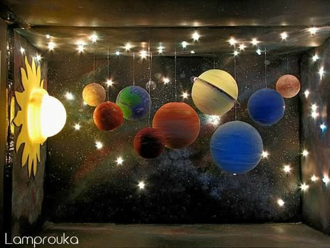 Solar System Projects For Kids, Diy Solar System, Planet Project, Solar System For Kids, Space Crafts For Kids, Solar System Projects, Solar System Crafts, Science Projects For Kids, Diy Solar