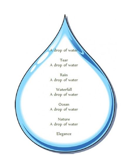 This is my concrete poem titled "A drop of water" Concrete Poem Ideas, Poem About Air, Concrete Poem Examples, Poem On Water, Shape Of Water Poem, Water Poems, Poem About Wind, Water Drop Drawing, Found Poem