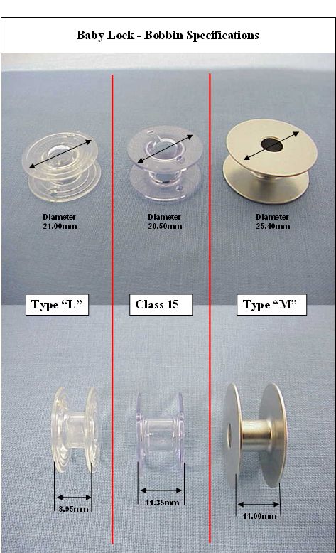 Baby Lock SMC - Bobbin Specifications Easy Baby Sewing Patterns, Sewing Knowledge, Baby Sewing Tutorials, Baby Sewing Patterns Free, Baby Lock Sewing Machine, Baby Bonnet Pattern, Sewing Terms, Sewing Patterns Girls, Baby Sewing Projects