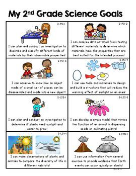 2nd Grade NGSS I Can Statements (Next... by Melissa Moran | Teachers Pay Teachers Homeschooling 2nd Grade, Grade Goals, 2nd Grade Science, Grade 2 Science, Student Reference, Second Grade Science, Teaching Second Grade, I Can Statements, Homeschool Education