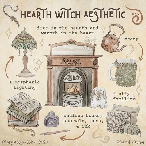 Hearth Witch Aesthetic, Witch Drawings, Hearth Witch, Witchy Wall Art, Witch Life, Whimsy Art, Cottage Witch, Magia Das Ervas, Aesthetic Print