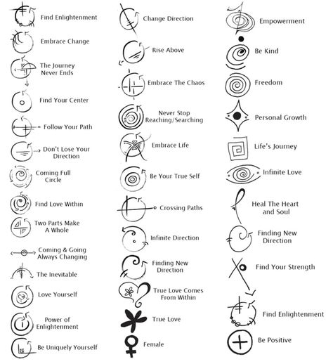 Meaningful Symbol Tattoos, Symbols And Their Meanings, Horoscope Tattoos, Sigil Tattoo, Unique Symbols, Spiritual Tattoos, Symbol Tattoos, Spine Tattoo, 1 Tattoo