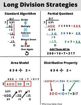 Looking for engaging ways to teach long division? These strategies will help your students understand the process and get them to the answer quickly! #math #teaching Long Division Anchor Chart 5th Grade, Easy Division Tricks, Long Division Anchor Chart, Anchor Chart Wall, Division Strategies Anchor Chart, Long Division Strategies, Long Division Steps, Division Anchor Chart, Teaching Long Division