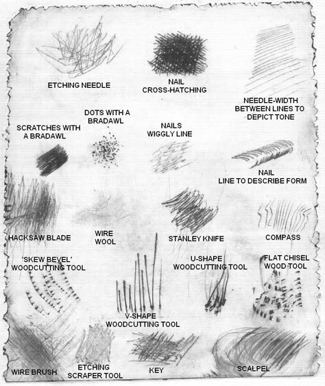 Dry Etching Printmaking, Drypoint Etching Printmaking, Intaglio Printmaking Drypoint, Drypoint Etching Techniques, Etching Prints Dry Point, Intaglio Printmaking Etchings, Dry Point Print, Drypoint Printmaking Ideas, Dry Point Etching Printmaking