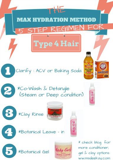 Photo courtesy of http://maxhydrationmethod.com/ Maximum Hydration Method, Max Hydration Method, Natural Hair Care Regimen, Cabello Afro Natural, Hairstyle Tips, Twisted Hair, Natural Hair Regimen, Hair Care Regimen, Low Porosity Hair Products