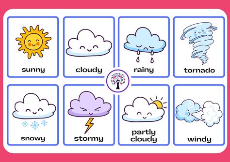 Weather Names, Partly Cloudy, Cloudy Weather, Desktop Wallpapers Backgrounds, English Lessons For Kids, Because I Can, Love Days, Kids Activity, English Class