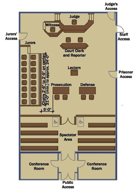 Prison Floor Plan, Court Room, Prison Layout, Prison Architect Layout, Office Layout Plan, Cafeteria Design, Law Court, Prison Life, Office Floor Plan