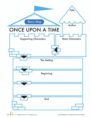 Use this fairy tale story map to follow the details of your child's favorite stories. He can answer, Who are the characters? What happens in the beginning, in the middle, in the end? His favorite stories can help him learn the basic parts of every story and strenghten reading skills. #educationdotcom Story Map Ideas, Fairytale Writing, Story Map Template, Fairy Tale Story, Story Maps, Fairy Tale Writing, Fairy Tale Activities, Christmas Party Flyer, Writing Prompts Poetry