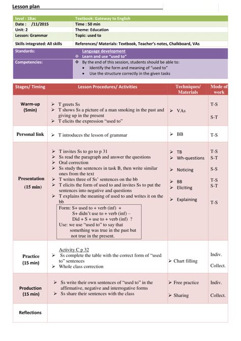 1st Bac - Lesson plan-Grammar-Used to - Teachingutopians English Teacher Lesson Plans, Grammar Lesson Plans, Lesson Plan Examples, Lesson Plan Sample, High School Lesson Plans, Teaching English Abroad, Teaching Plan, School Lesson Plans, Teaching Methodology