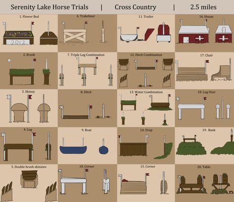 SLHT cross country  jumps by EquineRibbon.deviantart.com on @DeviantArt Minecraft Horse Stables, Eventing Cross Country, Minecraft Horse, Cross Country Jumps, Horse Barn Designs, Horse Barn Plans, Horse Exercises, Horse Trials, Horse Riding Tips