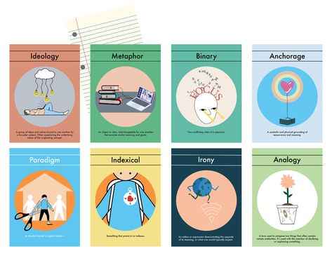 Flashcards - Group Project on Behance Flashcard Design, Anatomy Infographic, Group Project, Group Projects, Flash Card, Illustration Graphic Design, Flash Cards, English Lessons, Infographic Design