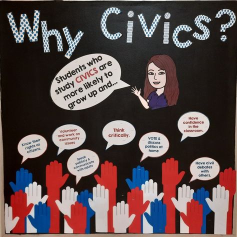 Civics-related bulletin board #civics #socialstudies #bulletinboards #socialstudiesbulletinboards #governmentbulletinboard #floridacivics Social Science Bulletin Board Ideas, American Government Classroom Decor, Civics Teacher Classroom, Middle School Social Studies Bulletin Board Ideas, History Bulletin Board Ideas High School, Government Bulletin Board Ideas, Civics Bulletin Board Ideas, Middle School Social Studies Class Decor, Government Classroom Decor