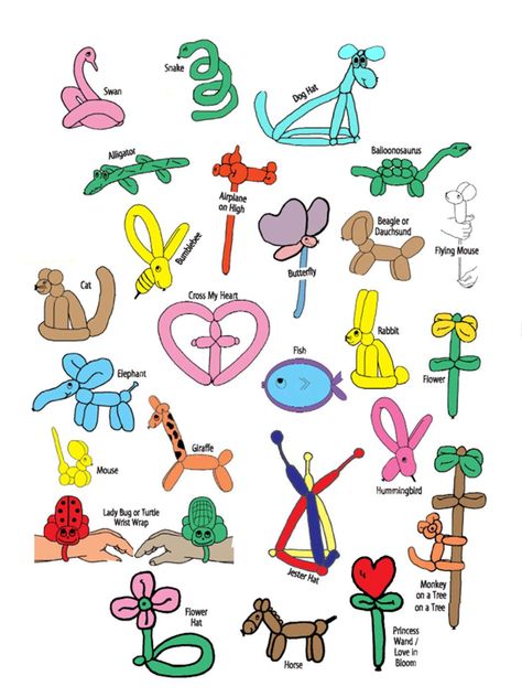 Easy Balloon Animals Simple, Twisting Balloons Ideas, One Balloon Twisting, Easy Balloon Animals Step By Step, Ballon Animals Step By Step Easy, Balloon Animals Easy Step By Step, Balloon Twisting Ideas, Easy Balloon Animals, Animal Balloons