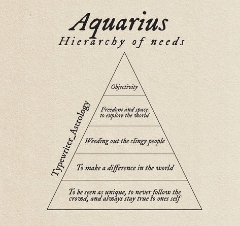 Hierarchy Of Needs, Healing Quotes Spiritual, Unsolicited Advice, Aquarius Pisces, Sagittarius Capricorn, Scorpio Sagittarius, Libra Scorpio, Aries Taurus, Leo Virgo