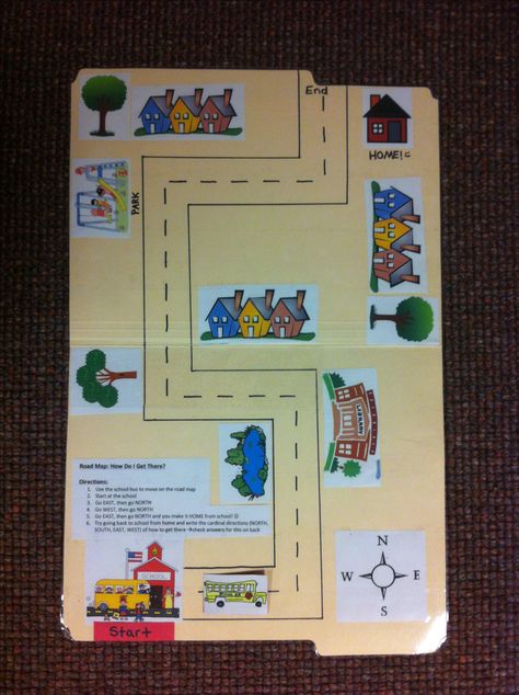 This is a geography work job for 1st grade called "Road Map: How Do I Get There?" Route Map From Home To School, Map Project Ideas, Social Studies Maps, Social Studies Communities, Kindergarten Social Studies, Cardinal Directions, Homeschool Social Studies, Map Crafts, Map Projects