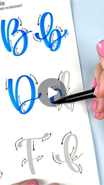 Calligraphy Ideas Alphabet, Brush Pen Calligraphy Alphabet, Brush Calligraphy Alphabet, Brush Lettering Alphabet, Paper Nails, Modern Calligraphy Alphabet, Learn Modern Calligraphy, Alphabet Lettering, Script Alphabet