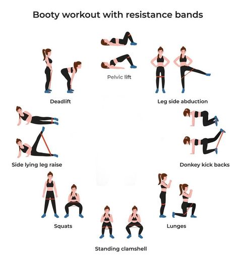 Cool glute training with a rubber band Rubber Band Glute Workout, Rubber Band Exercises, Rubber Band Workout, Resistant Band Workouts, Glute Training, Glute Kickbacks, Squats And Lunges, Barbell Workout, Back Squats