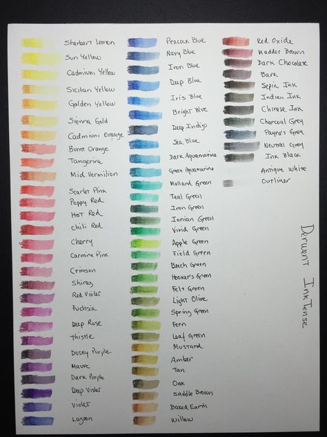 Test chart for Derwent InkTense colored pencils | I absolute… | Flickr Save Water Drawing, Derwent Pencils, Inktense Pencils, Artists Painting, Derwent Inktense, Drawing Pencils, Acrylic Art Projects, Color Mixing Chart, Watercolor Paintings For Beginners