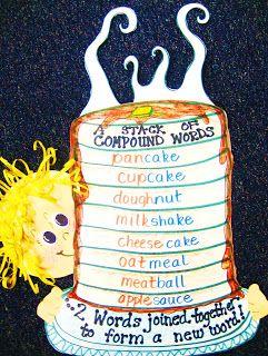 Compound Words Anchor Chart, Reading Anchor Charts, Compound Words, Teaching Ela, Teaching Language Arts, 2nd Grade Reading, First Grade Reading, Teaching Literacy, Rhyming Words