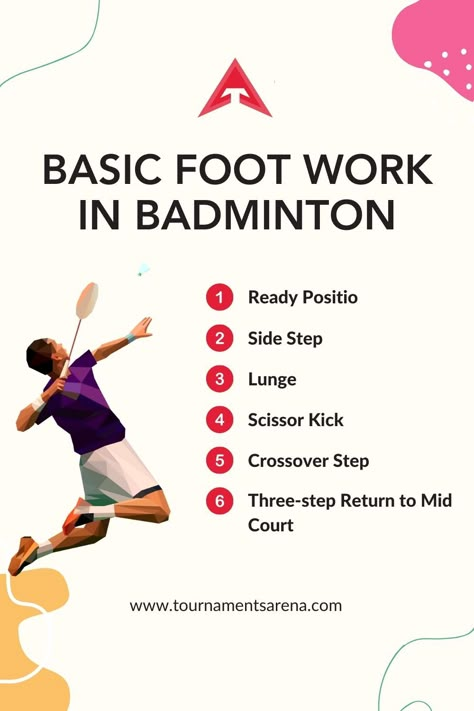 🏸 Basic Footwork In Badminton 🚶‍♂️🚶‍♀️ 🏸 Tag a fellow player who needs to level up their footwork game! Let's smash it together. 💪💥 #BadmintonBasics #FootworkMatters #ShuttleMaster" keep follow:#tournamenstarena #badminton #badmintonplayer #badmintonclub #badmintonlife #badminton🏸 #badmintontips #badmintontips #badmintontips❤🏸 #badmintontipsfordoubles #badmintontipsandtricks #badmintontipsamdtricks #badmintontipsandtrick Badminton Workout, Badminton Tips, Badminton Pictures, Badminton Club, Badminton Games, Badminton Tournament, Badminton Bag, Badminton Shirt, Scissor Kicks