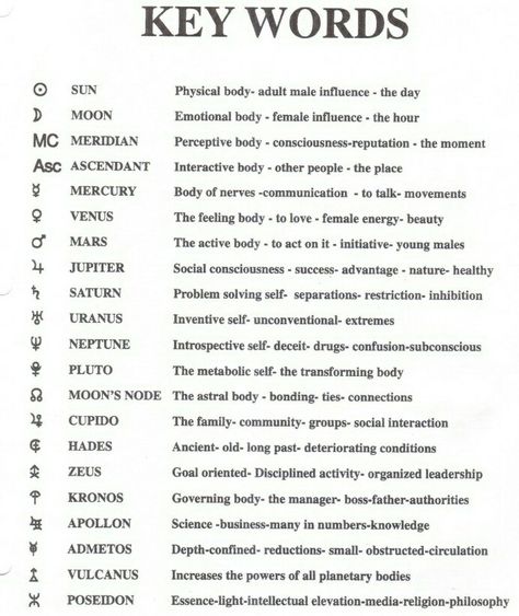 #Astrology #Planets #KeyWords #Sun #Moon #Mercury #Venus #Mars #Jupiter #Saturn #Uranus #Neptune #Pluto Numerology Calculation, Astrology Planets, Birth Chart Astrology, Key Words, Learn Astrology, Astrology And Horoscopes, Astrology Numerology, Tarot Learning, Astrology Chart