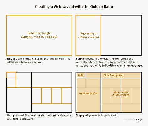 Golden Ratio Layout, Golden Ratio Typography, Web Grid, Webpage Layout, Distorted Images, Strong Composition, University Of Reading, The Golden Ratio, Grid Layouts