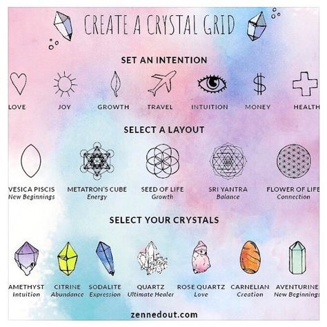 Apothecary of Crystals on Instagram: “Hello beautiful souls, question for you. Who likes to grid? I’m just starting to get into gridding and love how a grid can be programmed…” How To Use A Crystal Grid, Different Types Of Crystals, Crystal Grid For Manifestation, Crystals And Their Meanings, Prosperity Crystal Grid, Crystal Grid For Abundance, Abundance Crystal Grid, Crystals Healing Grids, The Crystals