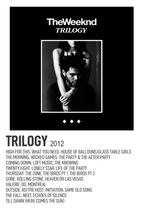 minimalist polaroid album cover poster made by me !! @asmiled Trilogy Album Poster, Trilogy Album Cover, Polaroid Album Cover, Trilogy The Weeknd, Albums Covers, Polaroid Album, Pic Wall, Album Posters, Girly Room Decor