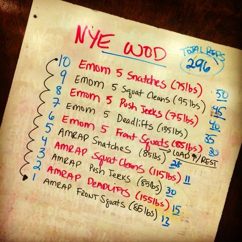 New Year's Eve workout #weightlifting #crossfit New Years Eve Wod Crossfit, New Years Eve Workout, New Year’s Eve Workout, New Years Workout, Creative Workouts, New Year Workout, Crossfit Workouts For Beginners, Working Out Motivation, Crossfit Diet