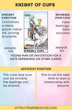 Knight Of Cups Tarot Meaning Reversed, 4 Of Cups Tarot Meaning, Knight Of Cups Reversed, Knight Of Cups Tarot Meaning, Tarot Reversed, Knight Of Cups Tarot, Cups Tarot Meaning, Tarot Cups, Tarot Interpretation