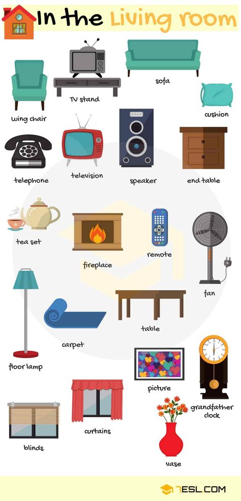 Learn English Vocabulary: Rooms in a House - ESL Buzz House Vocabulary, Vocabulary In English, English Room, Learning English For Kids, English Vocab, Kids English, English Language Teaching, English Lessons For Kids, English Writing Skills