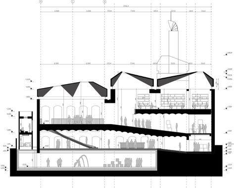 Section Drawing Architecture, Museum Plan, Contemporary Art Museum, Section Drawing, Basement Floor Plans, Cultural Centre, Architectural Section, Museum Architecture, Cultural Center