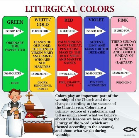 catholic liturgical colors for women - Bing Catholic Liturgical Calendar, Communion Decor, Altar Items, Religion Activities, Calendar Printing, Liturgical Calendar, Liturgical Colours, Liturgical Year, Church Altar