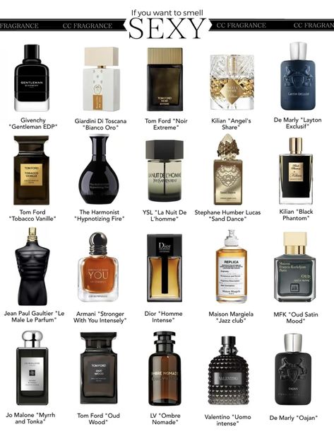 Fragrances Perfume Men, Koleksi Parfum, Men Skin Care, Perfume Men, The Perfume Shop, Men Skin Care Routine, Fragrance Lab, Best Perfume For Men, Guys Fashion Casual