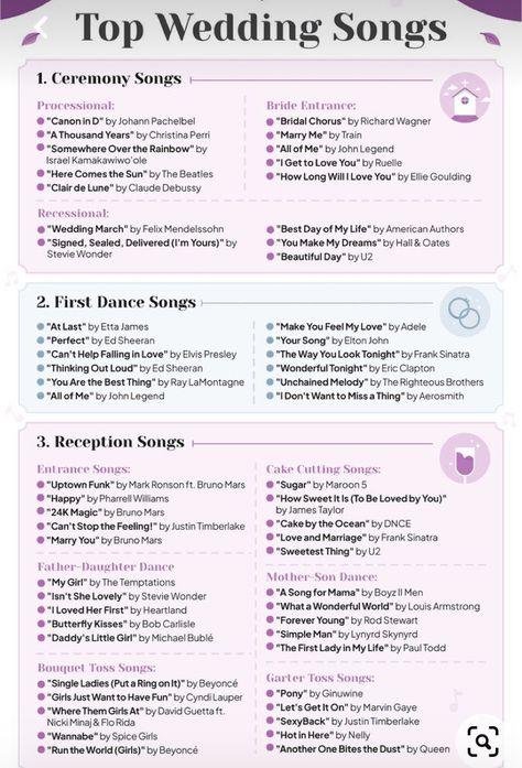 Wedding Song List Checklist, Song List For Wedding, Wedding Song Checklist, Wedding Songs List, Songs Everyone Knows, Top Wedding Songs, Oldies Songs, Wedding Song List, Songs List