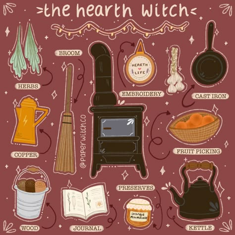 Cottage Witch Aesthetic, Witch Types, Hearth Witch, Cottage Witch, Witch Cottage, Wiccan Magic, Eclectic Witch, Witch Design, Wiccan Spell Book