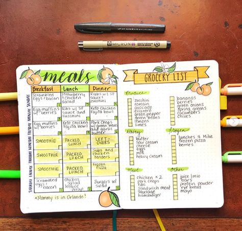 Bullet Journal Meal Plan, Bujo Trackers, Bullet Journal Tips, Food Organization, How To Bullet Journal, Journal Tips, Bullet Journal Page, Cheap Recipes, Bullet Journal Hacks