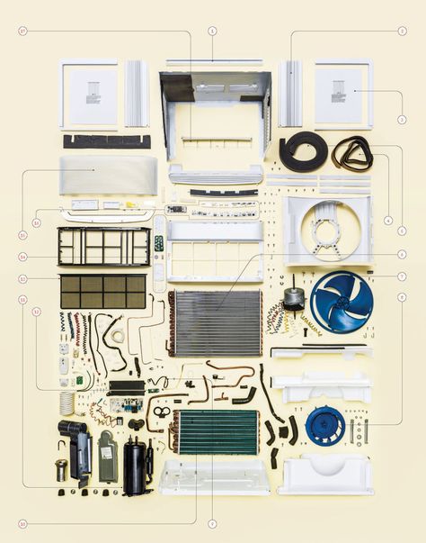 Portable Ac Unit, Frigidaire Gallery, Concrete Pad, Window Air Conditioner, Window Unit, Window Seal, Air Conditioning Unit, Ac Repair, Popular Mechanics