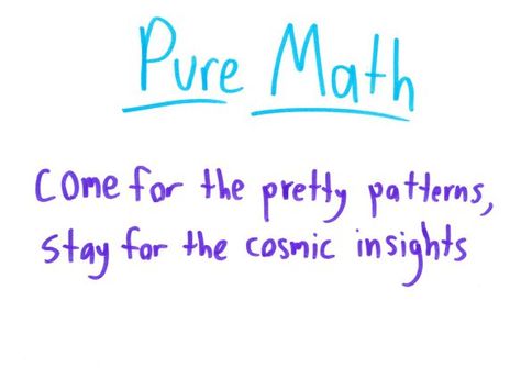 "Pure mathematics, by contrast, is mathematics for its own sake." #mattamatica Graph Theory, Pure Mathematics, College Math, Geometry High School, Math Quotes, Idk Anymore, Calculus, Pretty Patterns, Dream Job