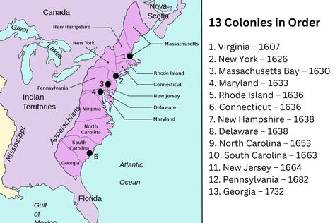 13 Colonies in Order - Have Fun With History 13 Original Colonies, Middle Colonies, Southern Colonies, The 13 Colonies, Jamestown Colony, Charles Ii Of England, Massachusetts Bay Colony, Treaty Of Paris, Plymouth Colony