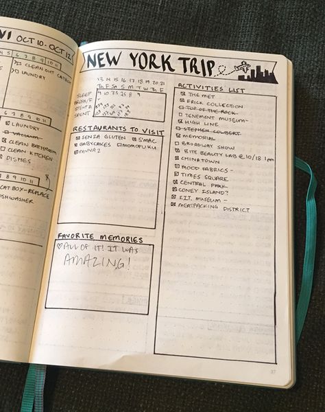 Went on a trip to New York City and tried to keep up with my bujo while there. It helped with the list of things to do. Vacation Journal, New York Trip, Travel Journaling, New York Journal, Trip To New York City, Moleskine Journal, Travel Journal Scrapbook, Journal Layouts, Voyage New York